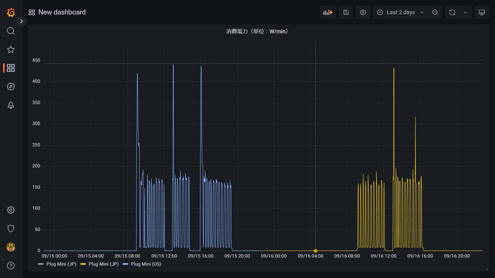 grafana.moritalous.tk_(1280x720) (7).png