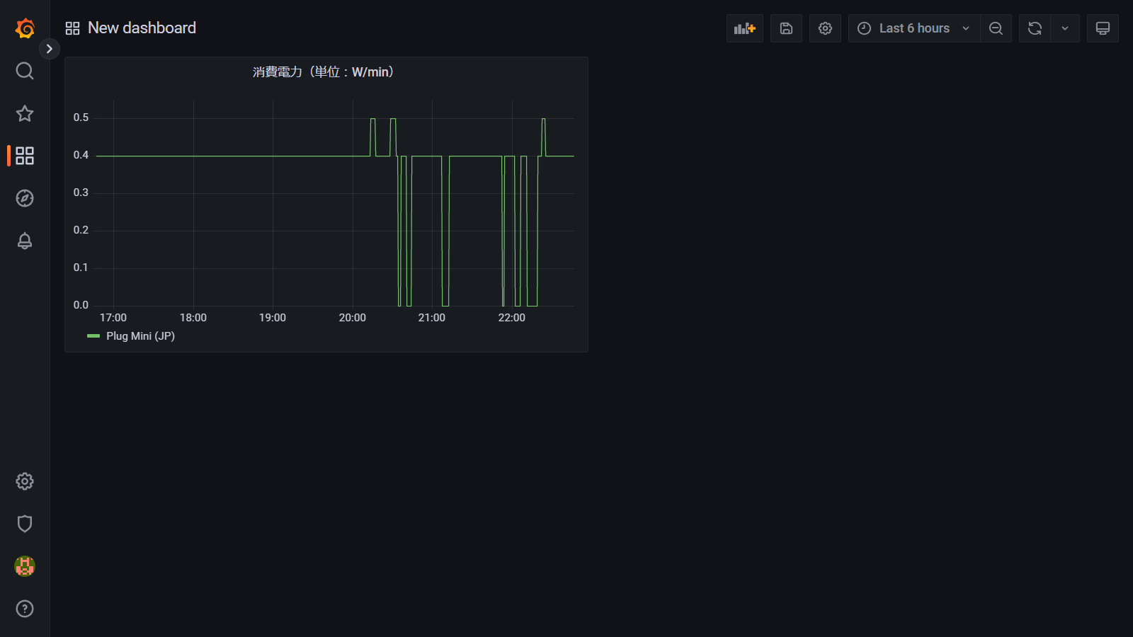 grafana.moritalous.tk_(1280x720) (6).png