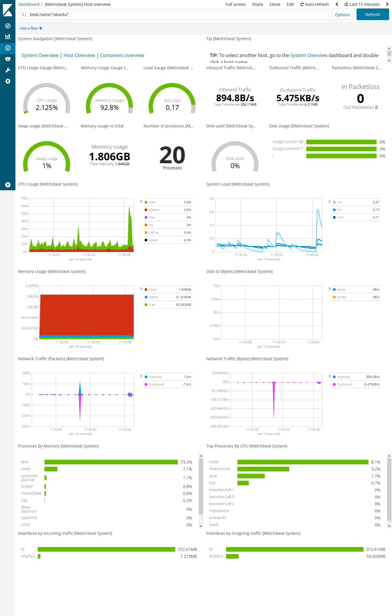 Screenshot_2019-01-03 [Metricbeat System] Host overview - Kibana.png