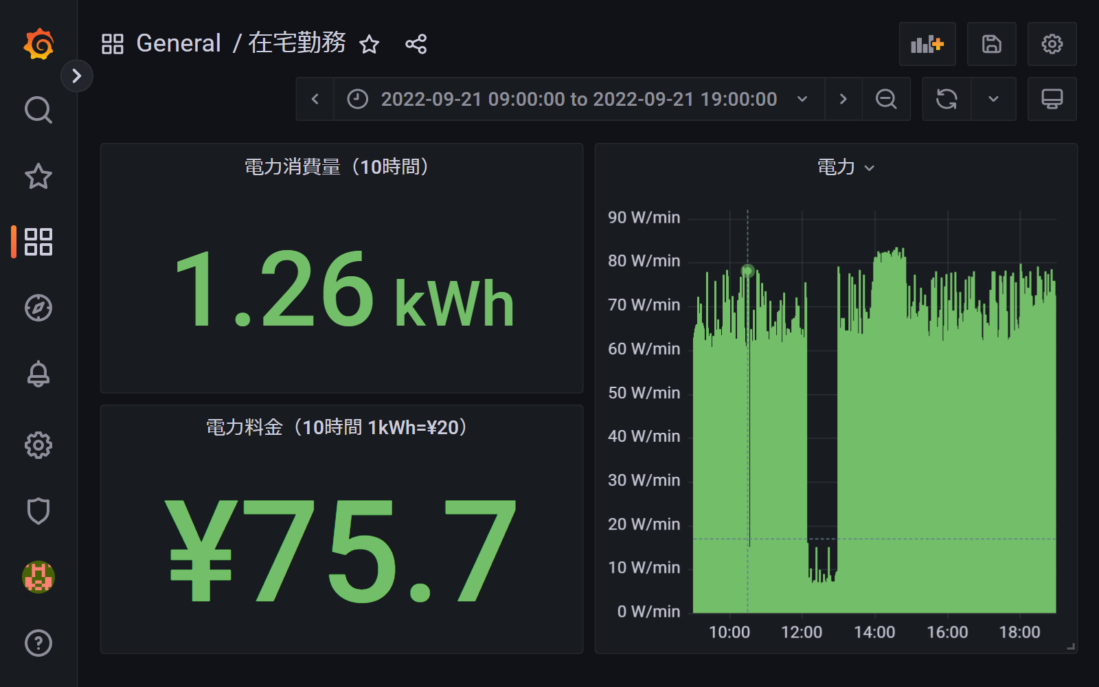 grafana.moritalous.tk_d_o-MPJxnVk_zai-zhai-qin-wu_orgId=1.png